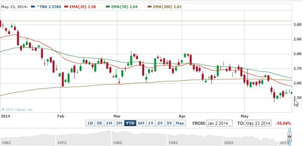 ScreenHunter_03 May. 26 10.08